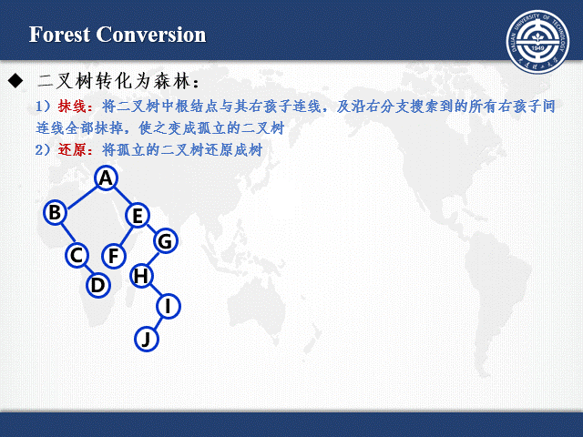二叉树转化为森林